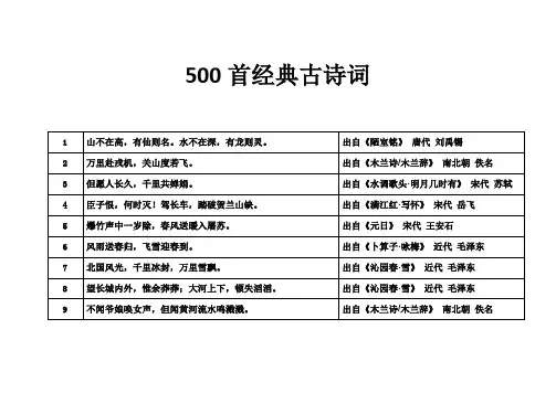 经典古诗词大全