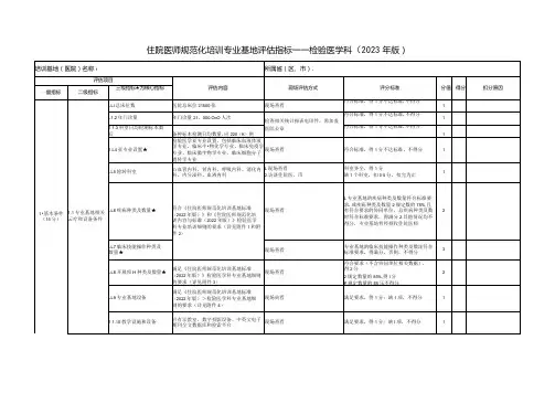 住院医师规范化培训基地评估指标(2023年版)—检验医学科专业基地