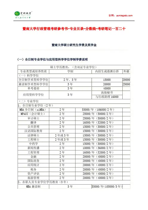 暨南大学行政管理考研参考书-专业目录-分数线-考研笔记一百二十