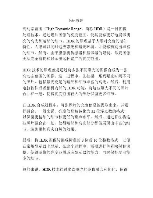hdr原理