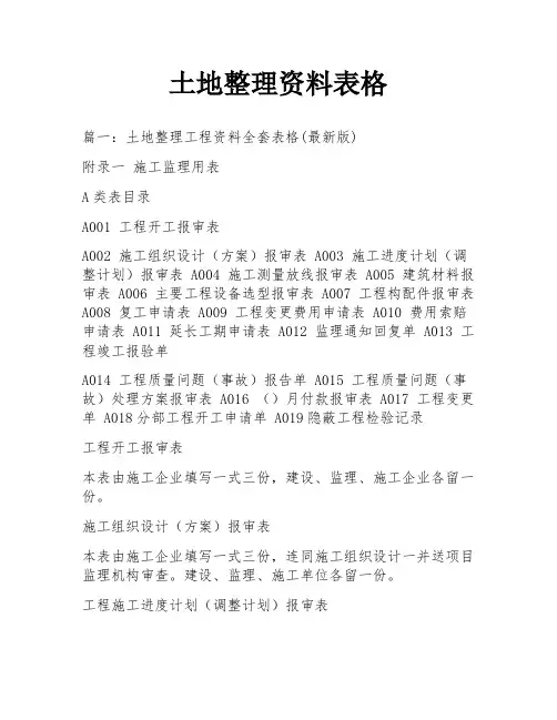 土地整理资料表格