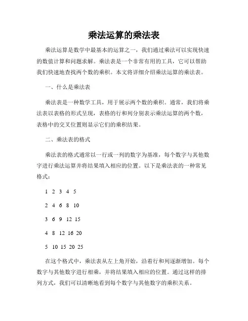 乘法运算的乘法表