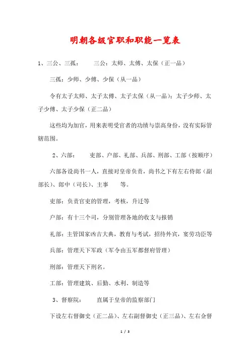 明朝各级官职和职能一览表