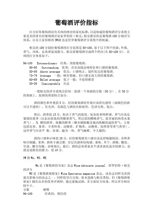 葡萄酒评价指标