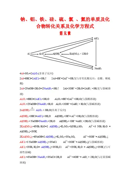 钠、铝、铁、硅、硫、氯、氮的单质及化合物转化关系及化…