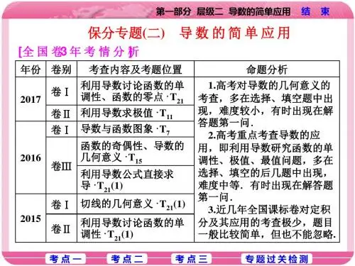 保分专题(二) 导数的简单应用