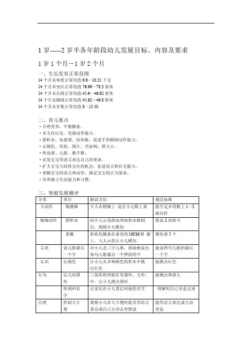 婴幼儿各年龄段智能素质测评手册 13 30个月智能素质测评