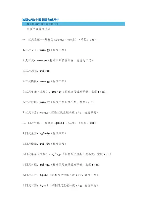 裱画知识