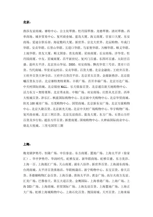 全国商场排名