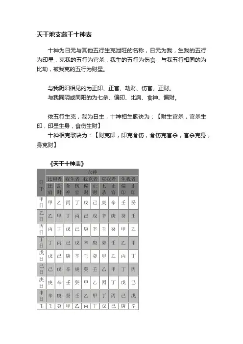 天干地支藏干十神表