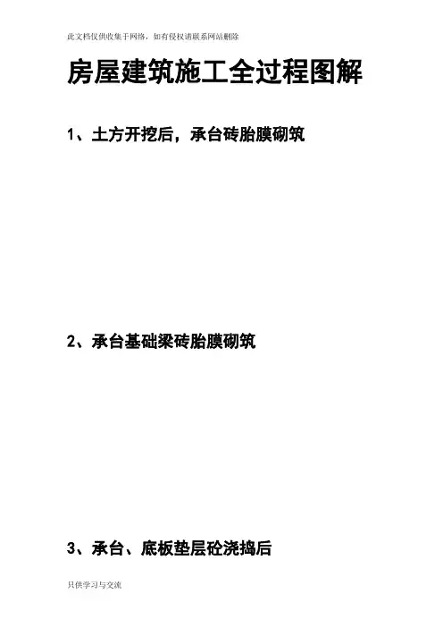 房屋建筑施工全过程图解(图片非常直观)教学文案
