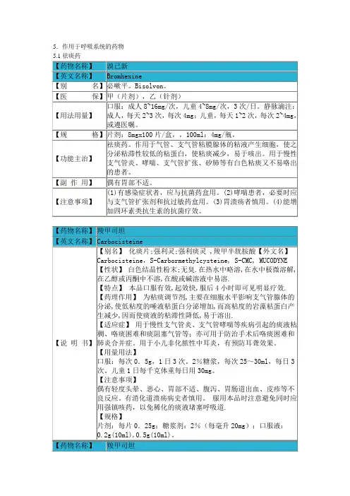 5.作用于吸系统的药物
