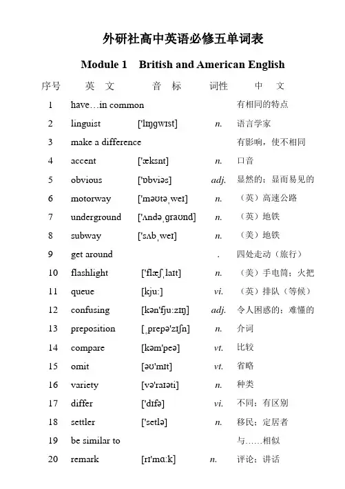 外研版高中英语必修五单词表