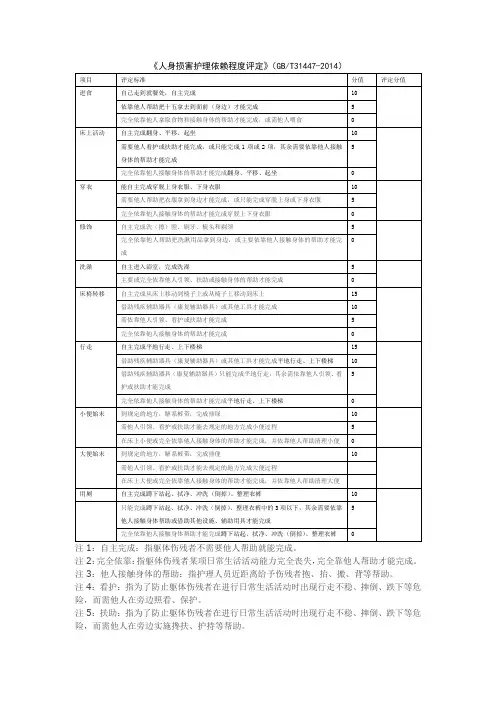 护理依赖程度评定(GBT31447-2014)