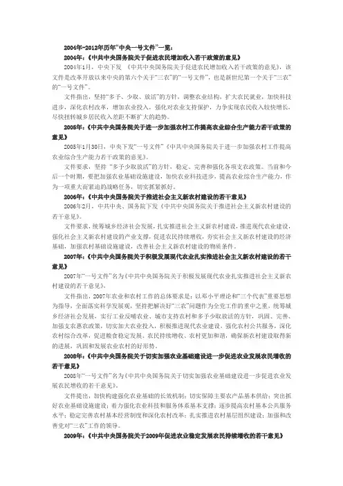 2004年-2012年历年“中央一号文件”一览历年中央一号文件