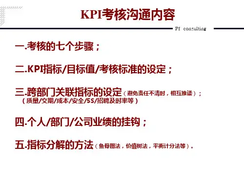 KPI考核目标及标准设定方法PPT课件