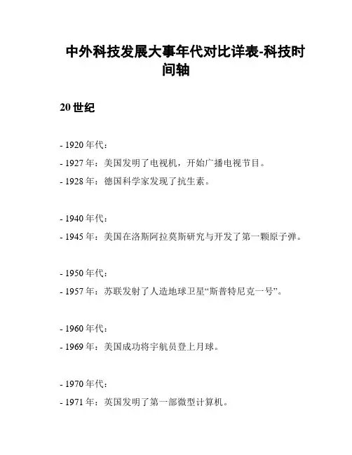 中外科技发展大事年代对比详表-科技时间轴