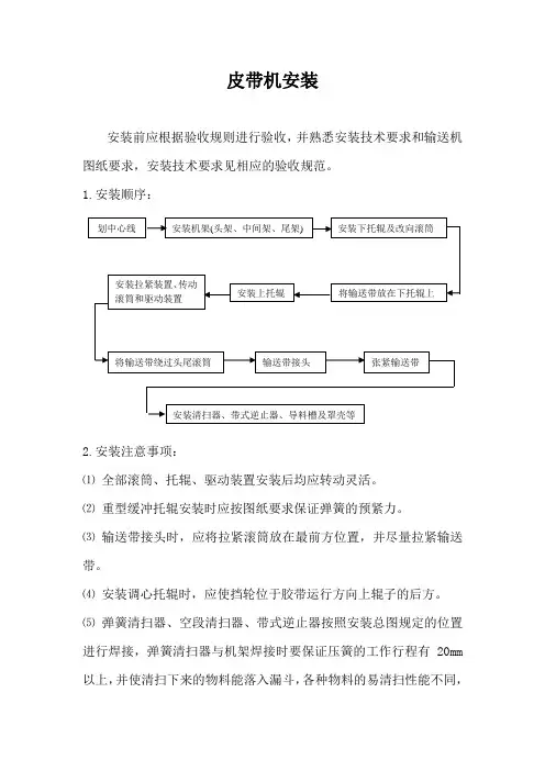 皮带机安装技术方案及要求
