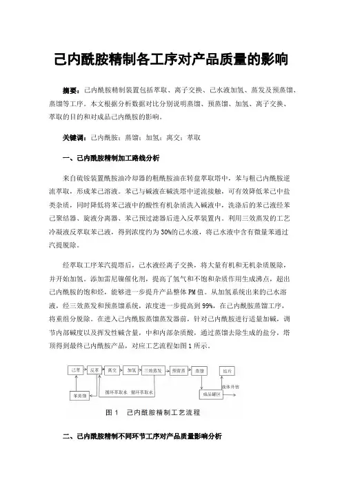 己内酰胺精制各工序对产品质量的影响
