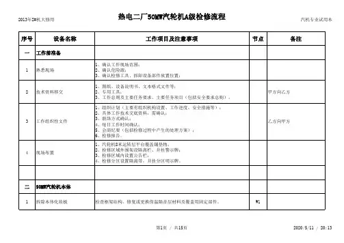 50MW汽轮机检修项目及流程