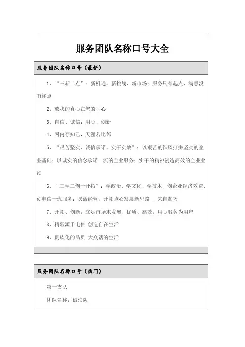 服务团队名称口号大全