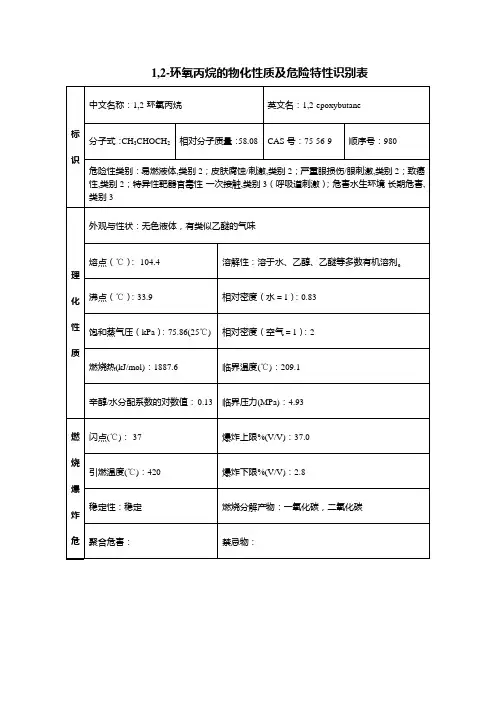 1,2-环氧丙烷的物化性质及危险特性