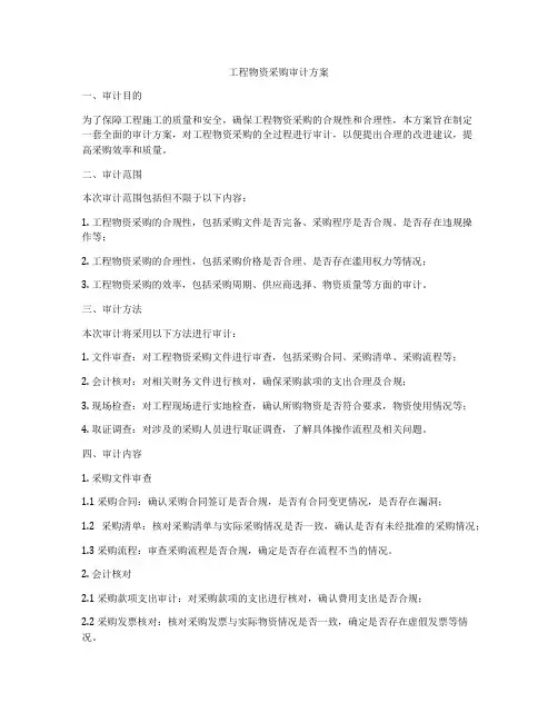 工程物资采购审计方案