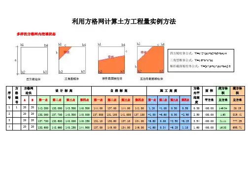 利用方格网计算土方工程量实例方法