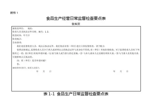 食品生产经营日常监督检查要点表46919