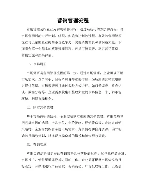 营销管理流程
