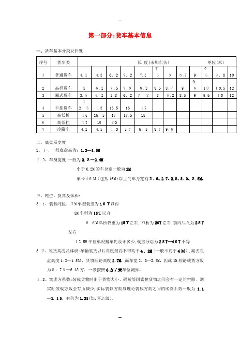 物流基础知识---货车基本信息