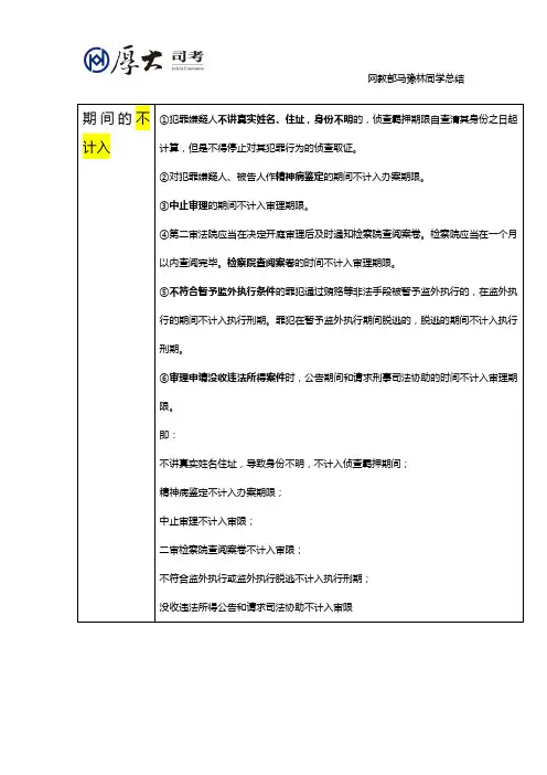 刑事诉讼法知识点总结2015.