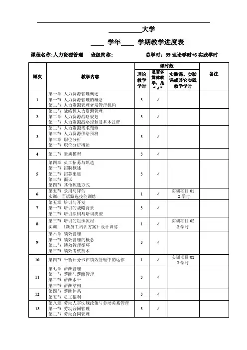 《人力资源管理》课程教学进度表