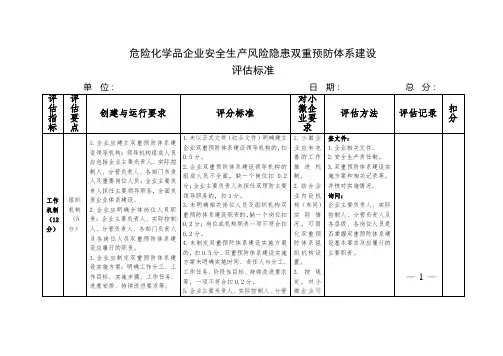 危险化学品企业安全生产风险隐患双重预防体系建设评估标准