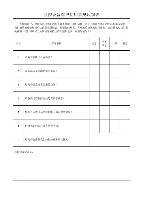 监控设备客户使用意见反馈表模板(可修改)