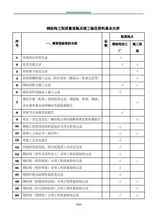 钢结构工程需要提供的资料