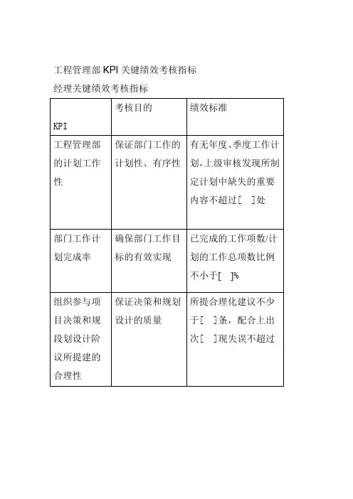 工程管理部KPI关键绩效考核指标