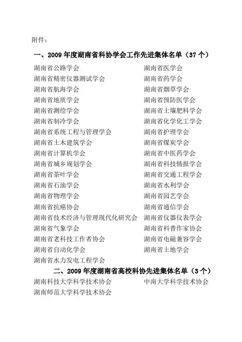 2009年度湖南省科协学会工作先进集体名单(37个)