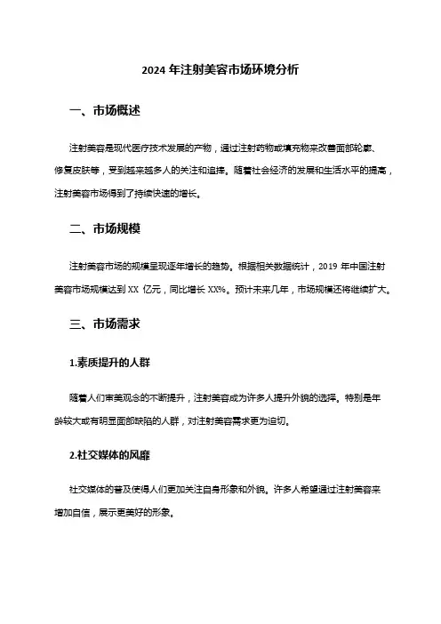 2024年注射美容市场环境分析