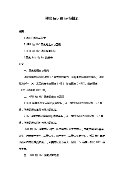 硬度hrb和hv换算表