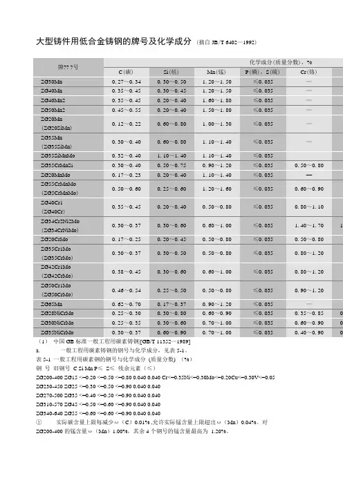 大型铸件用低合金铸钢的牌及化学成分