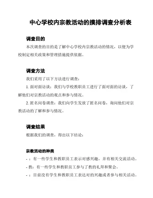 中心学校内宗教活动的摸排调查分析表