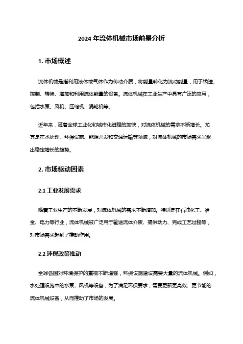 2024年流体机械市场前景分析