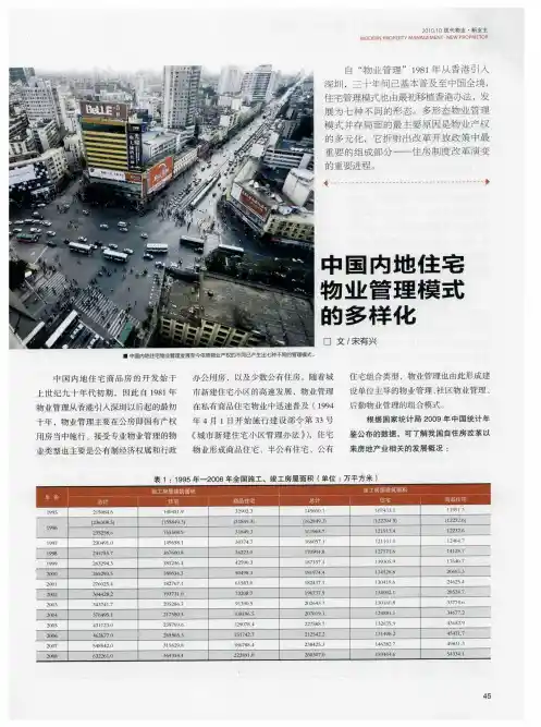中国内地住宅物业管理模式的多样化