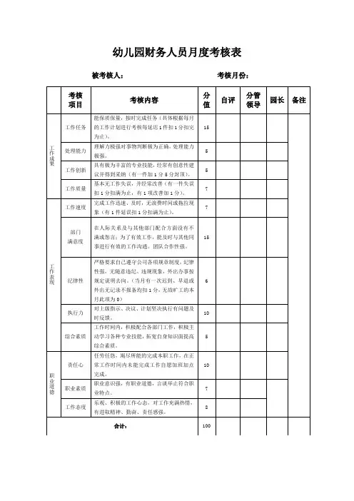 财务人员月度考核表