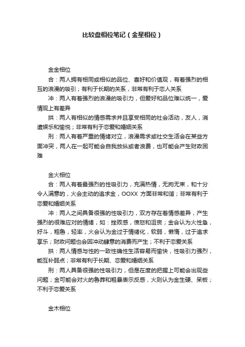 比较盘相位笔记（金星相位）