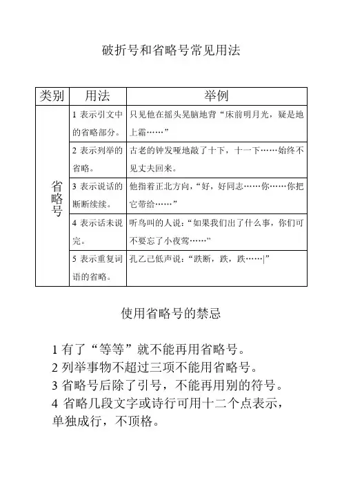 破折号和省略号常见用法