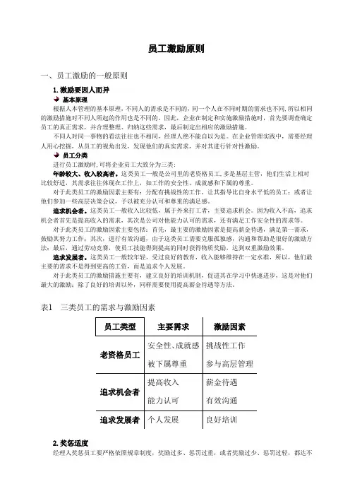 员工激励原则