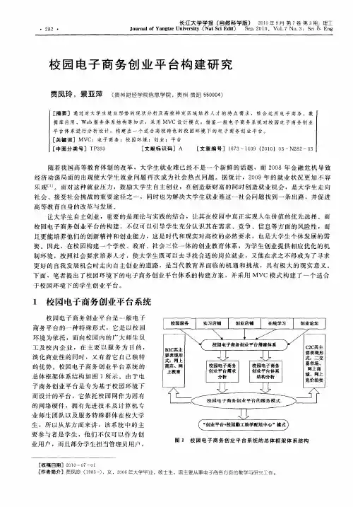 校园电子商务创业平台构建研究