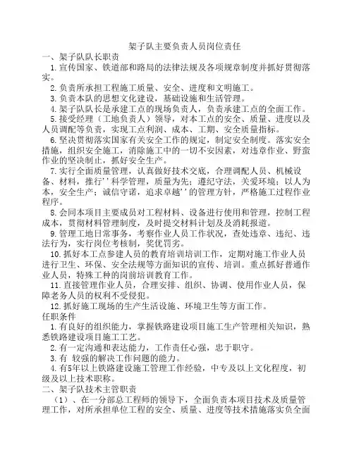 架子队岗位职责